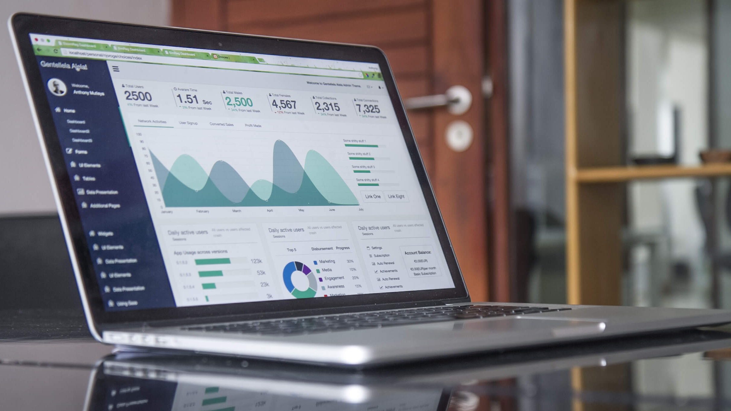 Online Dating Statistic of the Month: February Edition